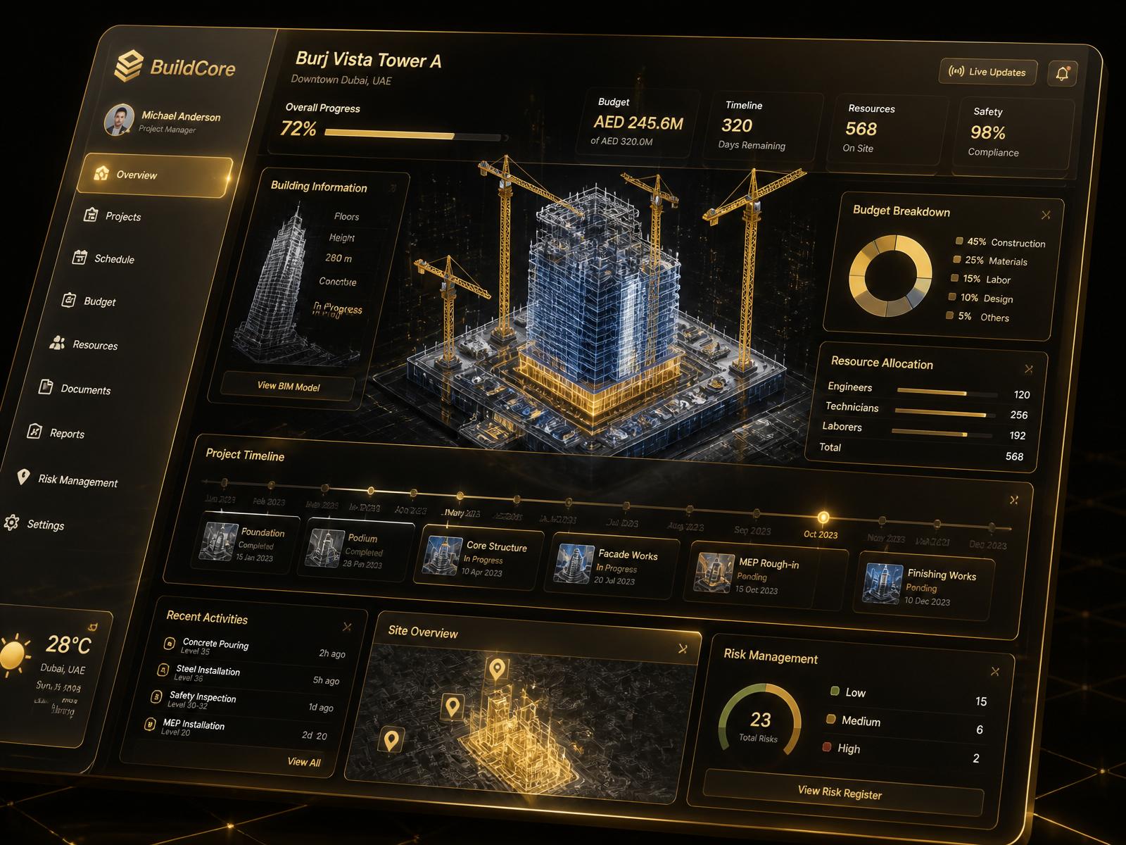 Construction Command Center dashboard mockup